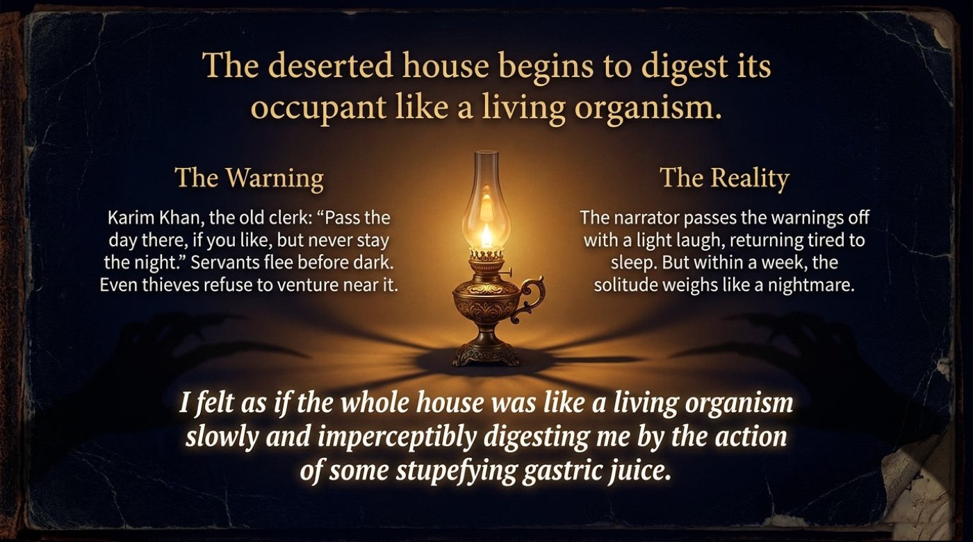 A single glowing oil lamp on an old dark book cover, flanked by the clerk's warning and the narrator's reality, with the famous digestion quote beneath.